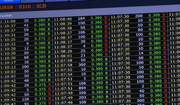 Bursa Malaysia dijangka mendatar minggu depan
